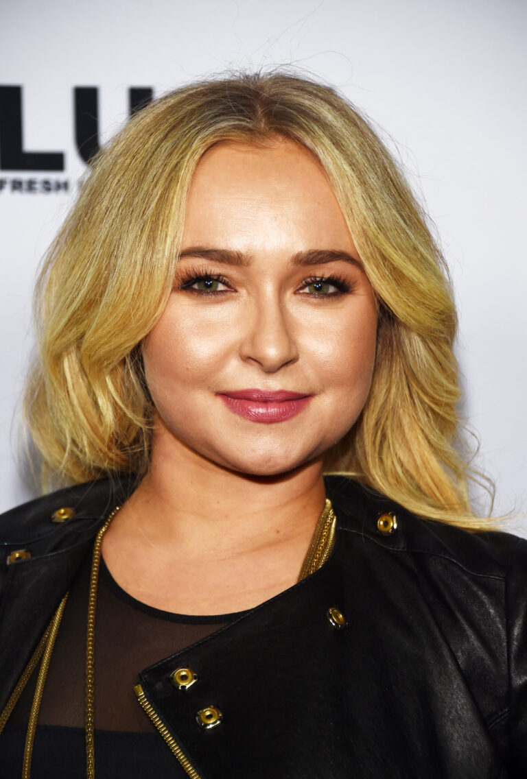 Actress Hayden Panettiere Dies at 36